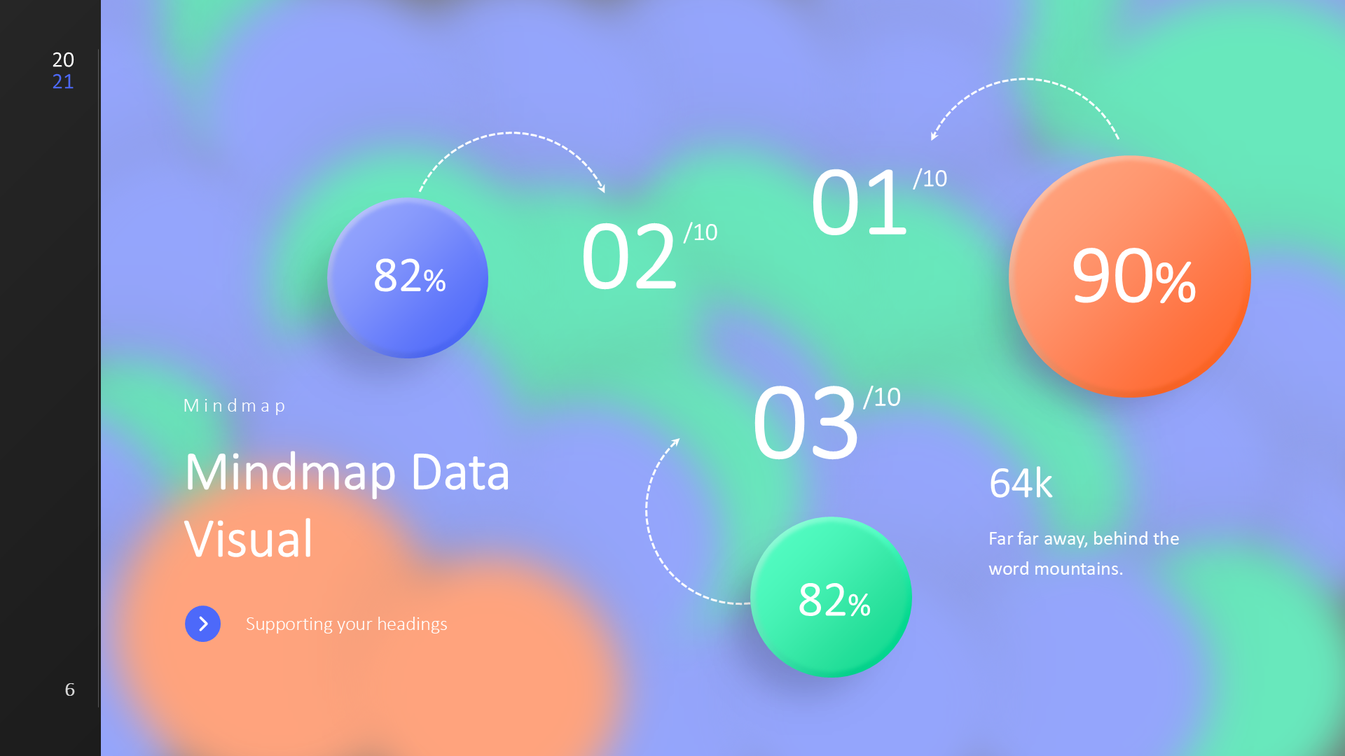 Mindmaps & Social Media-dark slide 6